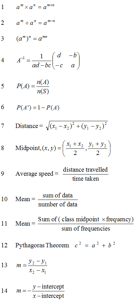 Formula SPM Matematik – Soalan SPM