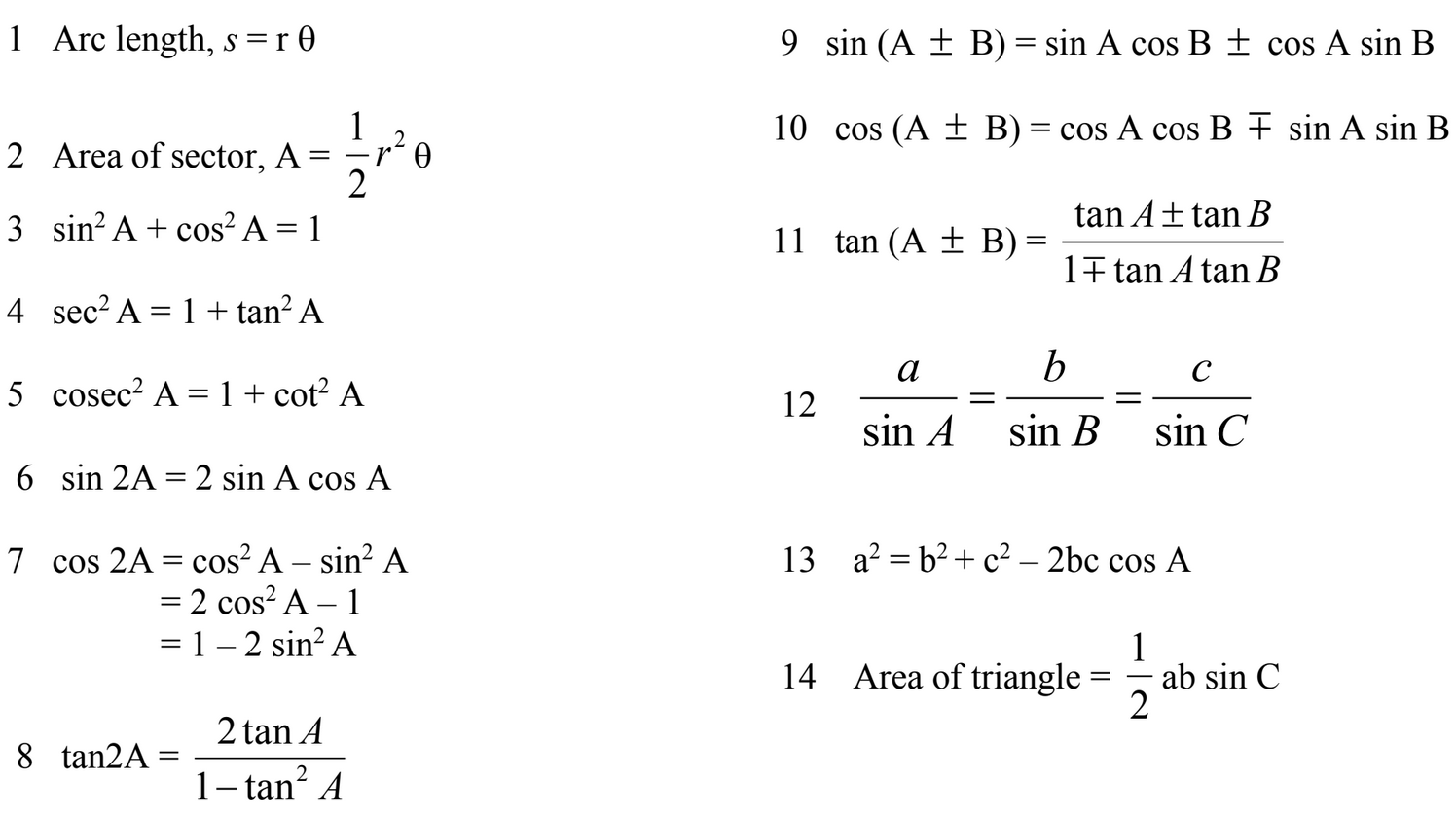 Formula Spm Matematik Tambahan Soalan Spm